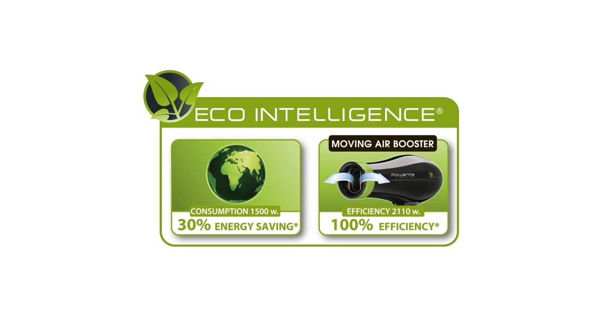 Haartrockner schwarz/grün Rowenta CV Eco Intelligence 6030,