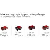 EINHELL Power X-Change Akku-Kettensäge FORTEXXA 18/30, 18Volt rot/schwarz, ohne Akku und Ladegerät