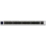 Ubiquiti USW-PRO-48, Switch grau