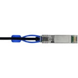 BlueOptics BlueLAN Direct Attach Kabel kompatibel zu Dell 470-ACFB schwarz, 2 Meter