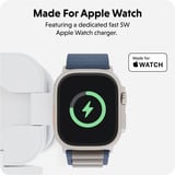 Hyper Hyperjuice Qi2 3-in-1 Magnetische Ladestation weiß