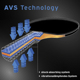 Donic-Schildkröt Tischtennisschläger Legends 900 FSC, Fitnessgerät 
