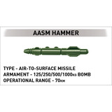 COBI Rafale C, Konstruktionsspielzeug Maßstab 1:48