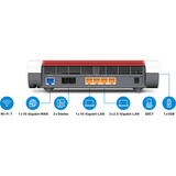 FRITZ! Box 4690, Router 