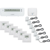 Homematic IP Starterset Fußbodenheizung IV 