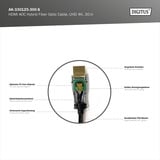 Digitus HDMI AOC Hybrid Glasfaserkabel, UHD 4K schwarz, 30 Meter