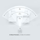 Meaco Sefte 10 Tischventilator weiß/schwarz