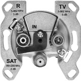 TechniSat Antennen-Einzeldose SV 600 Version 2 Retail
