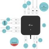i-tec USB-C Dual Display Docking Station, Dockingstation schwarz, DisplayPort, 100 Watt PD, LAN
