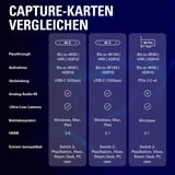  Elgato 4K X, Capture Karte 