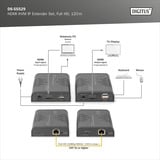 Digitus Full HD HDMI KVM IP Extender Set, KVM-Switch schwarz, Full HD, 120m