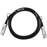 BlueOptics BlueLAN Direct Attach Kabel kompatibel zu NVIDIA MCP1650-H002E30 QSFP56 schwarz, 2 Meter