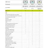 goobay High-Speed-HDMI-Verlängerungskabel mit Ethernet, 8K @ 60Hz 2 Meter, HDMI Stecker > HDMI Buchse
