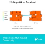 TP-Link Deco BE65(3-pack) BE9300 Whole Home Mesh Wi-Fi 7, Mesh Router weiß