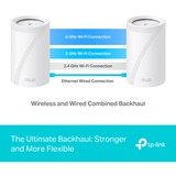 TP-Link Deco BE65(3-pack) BE9300 Whole Home Mesh Wi-Fi 7, Mesh Router weiß