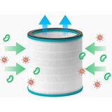 Venta H13 Hepa Filter, für Luftreiniger AP100 Hybrid 3-in-1 1 Stück