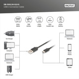 Digitus USB 3.2 Gen 1 Anschlusskabel USB-A > USB-C schwarz, 1 Meter, PD, Laden mit bis zu 60 Watt