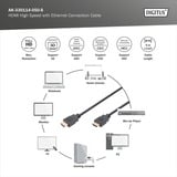 Digitus HDMI High Speed Anschlusskabel, mit Ethernet, Full HD 1080i/p schwarz, 5 Meter, Standard