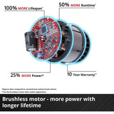 EINHELL Professional Akku-Schlagschrauber TP-CI 18 Li Brushless -solo, 18Volt rot/schwarz, ohne Akku und Ladegerät