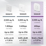 Netgear WAX630, Access Point weiß