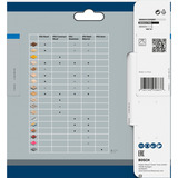 Bosch PRO Aluminium cordless Kreissägeblatt, Ø 140mm, 50Z Bohrung 10mm, für Akku-Handkreissägen