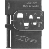 GEDORE Crimp-Zangen-Set INDUSTRIAL (S 8140 J), 4-teilig, Crimpzange schwarz, für spezifische Anforderungen im Bereich der industriellen Wartung
