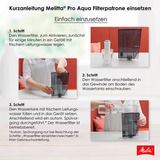 Melitta Wasserfilter Pro Aqua 