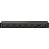 goobay HDMI Matrix-Schalter 4 auf 2 (4K @ 60Hz), HDMI Splitter schwarz