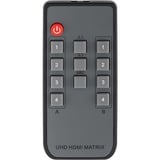 goobay HDMI Matrix-Schalter 4 auf 2 (4K @ 60Hz), HDMI Splitter schwarz