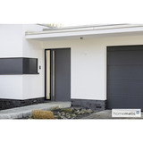 Homematic IP Set Mini Zutritt (HmIP-SK25) + Keypad  (HmIP-WKP) 