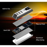 Patriot Viper PV553 1TB, SSD schwarz/weiß, PCIe 5.0 x4, NVMe 2.0, M.2 2280