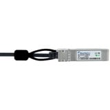 BlueOptics Edge Core ET5402-DAC-3M / BL DAC SFP+ SC353501J3M30, Kabel schwarz, 3 Meter