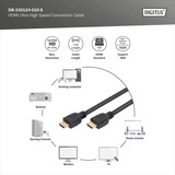 Digitus HDMI Ultra High Speed Anschlusskabel, mit Ethernet, UHD 8K schwarz, 1 Meter