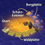 KOSMOS Raffi Raffzahn, Brettspiel 