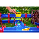 Simba MegaWaterWheel, Bahn 