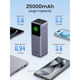 UGREEN PB722 Powerbank 25.000mAh 200W Fast Charging Display 
