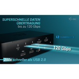 i-tec Thunderbolt 5 Quattro Display Docking Station, Dockingstation schwarz, 5x USB, Power Delivery 140W