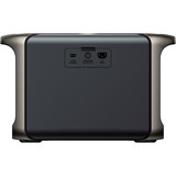 Anker SOLIX Tragbare Powerstation F1500, PowerHouse 1.536Wh grau, 1.800 Watt, PD