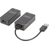 Digitus USB 1.1 CAT Extender-Set, 45 Meter, USB-Extender schwarz, Sendeeinheit + Empfängereinheit