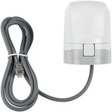 Homematic IP Starterset Fußbodenheizung III 