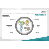 Digitus Professional Cat.7 S/FTP Verlegekabel simplex, B2ca orange, 500 Meter Trommel