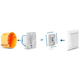 Homematic IP Smart Home Rollladenaktor für Markenschalter (HmIP-BROLL) 