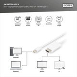 Digitus Adapterkabel mini DisplayPort > HDMI 4K weiß, 2 Meter