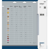 Bosch Professional PRO Multi Material Kreissägeblatt, Ø 305mm, 96Z Bohrung 30mm, für Kapp- & Gehrungssägen