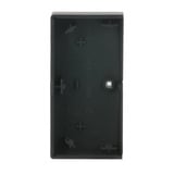 Busch-Jaeger Wippe future linear schwarz, Retail