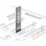 DeLOCK PCIe x1 > M.2 Key M Adapter, Schnittstellenkarte 