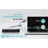 i-tec Universal KVM HUB, Dockingstation schwarz, 2x USB-A- und 2x USB-C
