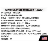 COBI Sikorsky UH-60 Black Hawk, Konstruktionsspielzeug Maßstab 1:48
