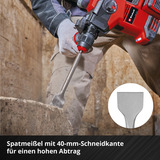 EINHELL SDS-plus Meißel-Satz 250mm, 4-teilig 