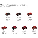 EINHELL Power X-Change Akku-Mini-Handkreissäge TE-CS 18/89 Li-Solo, 18Volt rot/schwarz, ohne Akku und Ladegerät